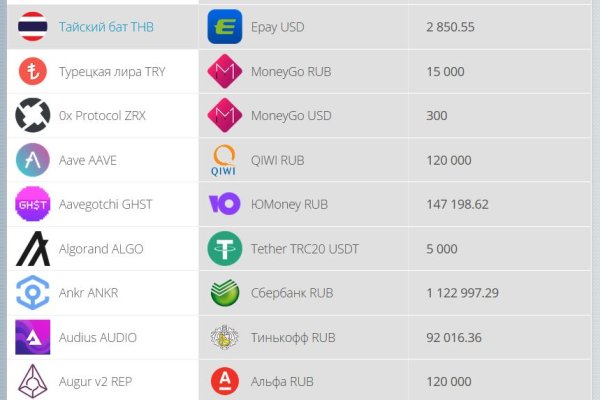 Ссылка на кракен 2krnmarket